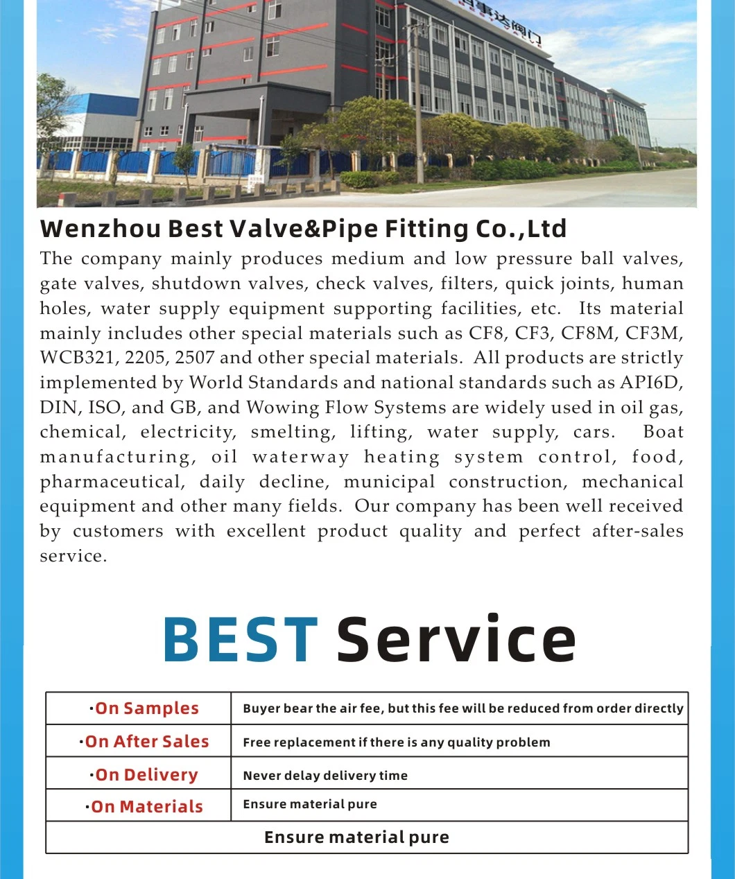 Stainless Steel Ball Valve Ss Ball Valve Like Angle Globe Valves for Mainline Clog