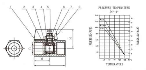 Ss Industrial Water/Gas/Control Valve Male Female Threaded Stainless Steel SS304 316 CF8 CF8m Brass Mini Ball Valve Pn63 3/8"